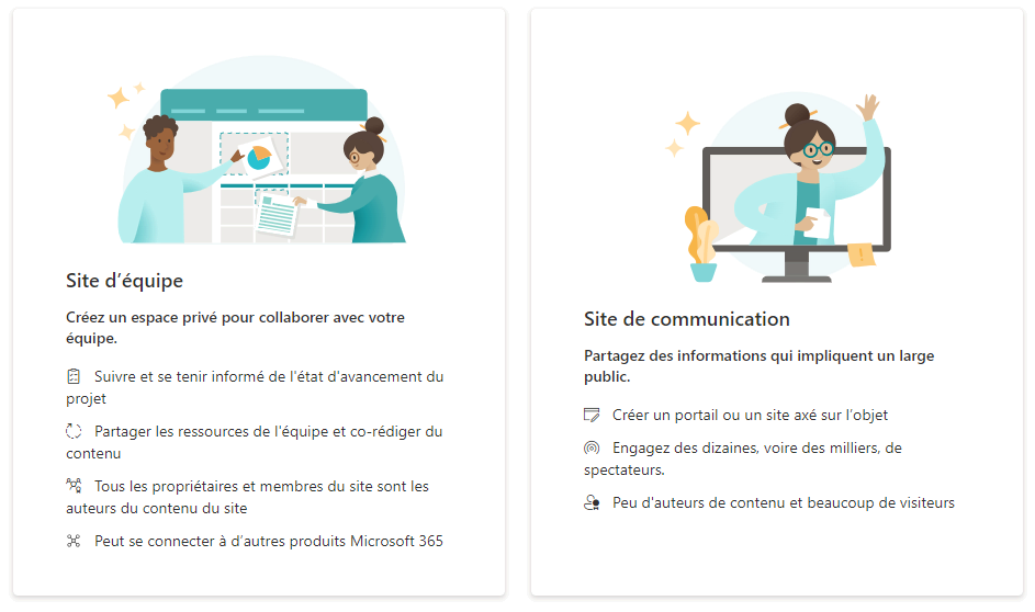 Les différents sites SharePoint